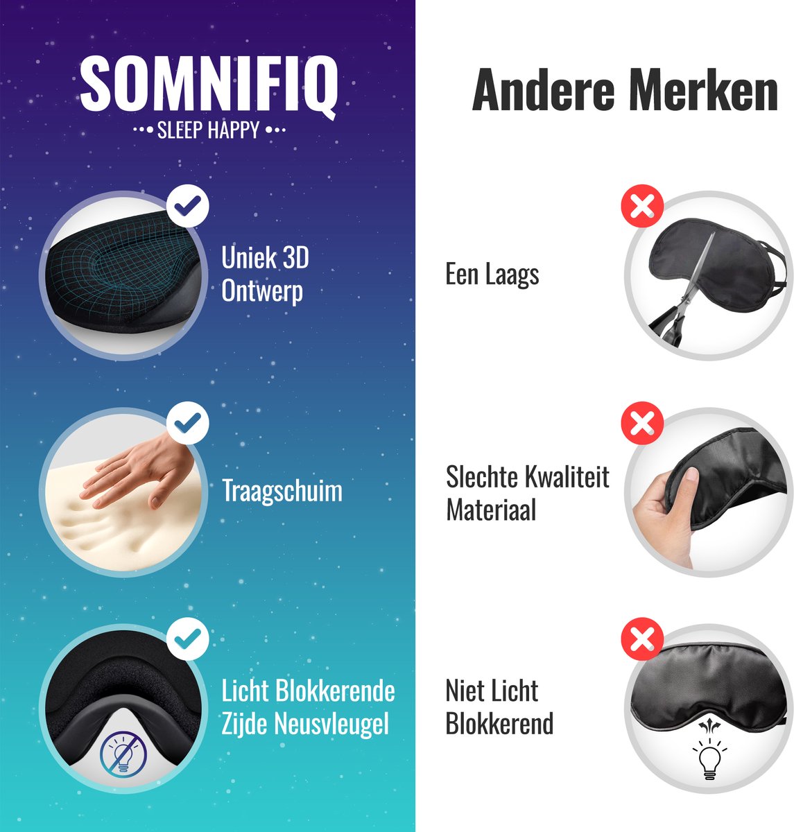 Somnifiq Slaapmasker - Luxe 3D Oogmasker Slaap - Zijden Slaapmasker - Traagschuim - 100% Verduisterend - Voor Mannen en Vrouwen — afbeelding 8