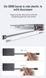 Illustratie van een uitschuifbare kabel van 650mm, met een oplader en een maateenheid.