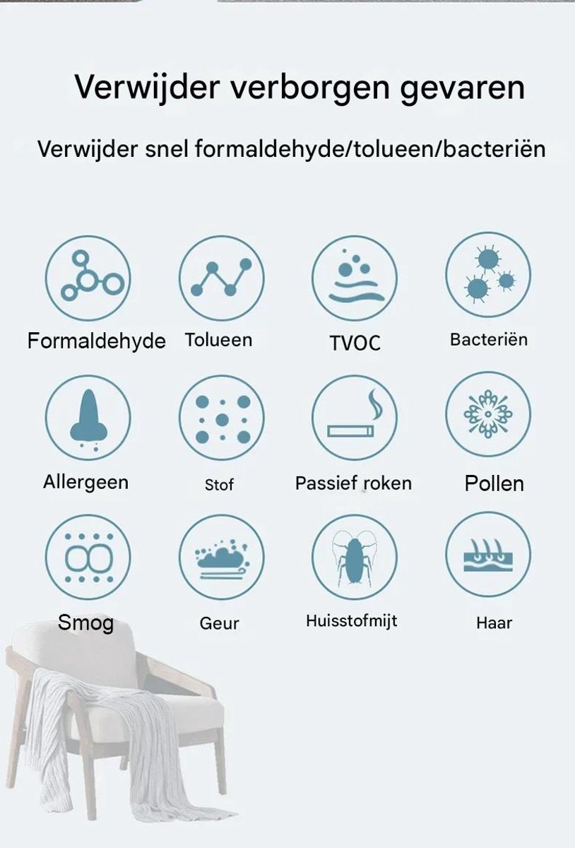 BolFlow® Luchtreiniger - HEPA - USB - Air purifier - Koolstoffilter - Ionisator - Stil & Compact - Voor Kantoor, Auto, Thuis - Wit — afbeelding 6