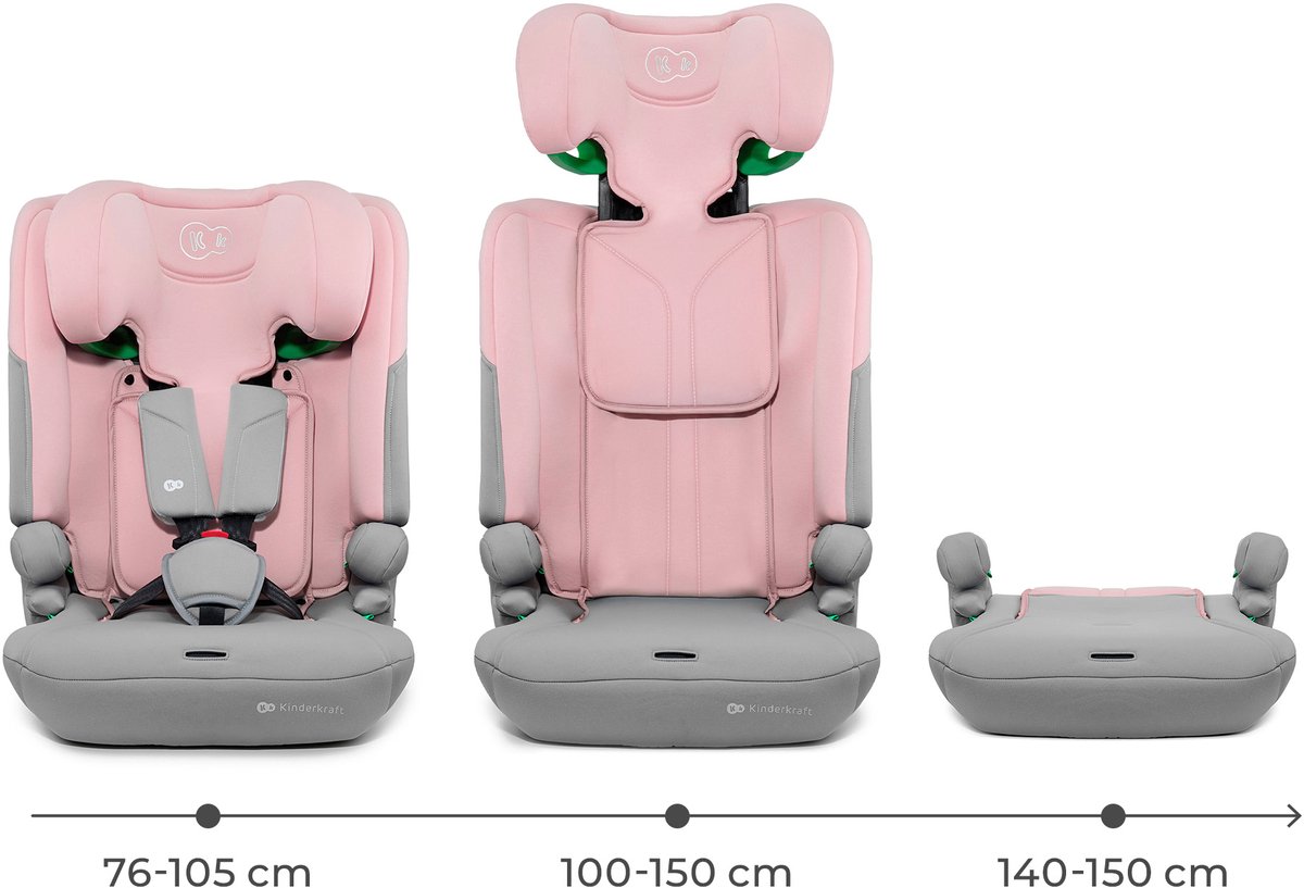 Kinderkraft I-COMFY - Groeiautostoel thumbnail 5