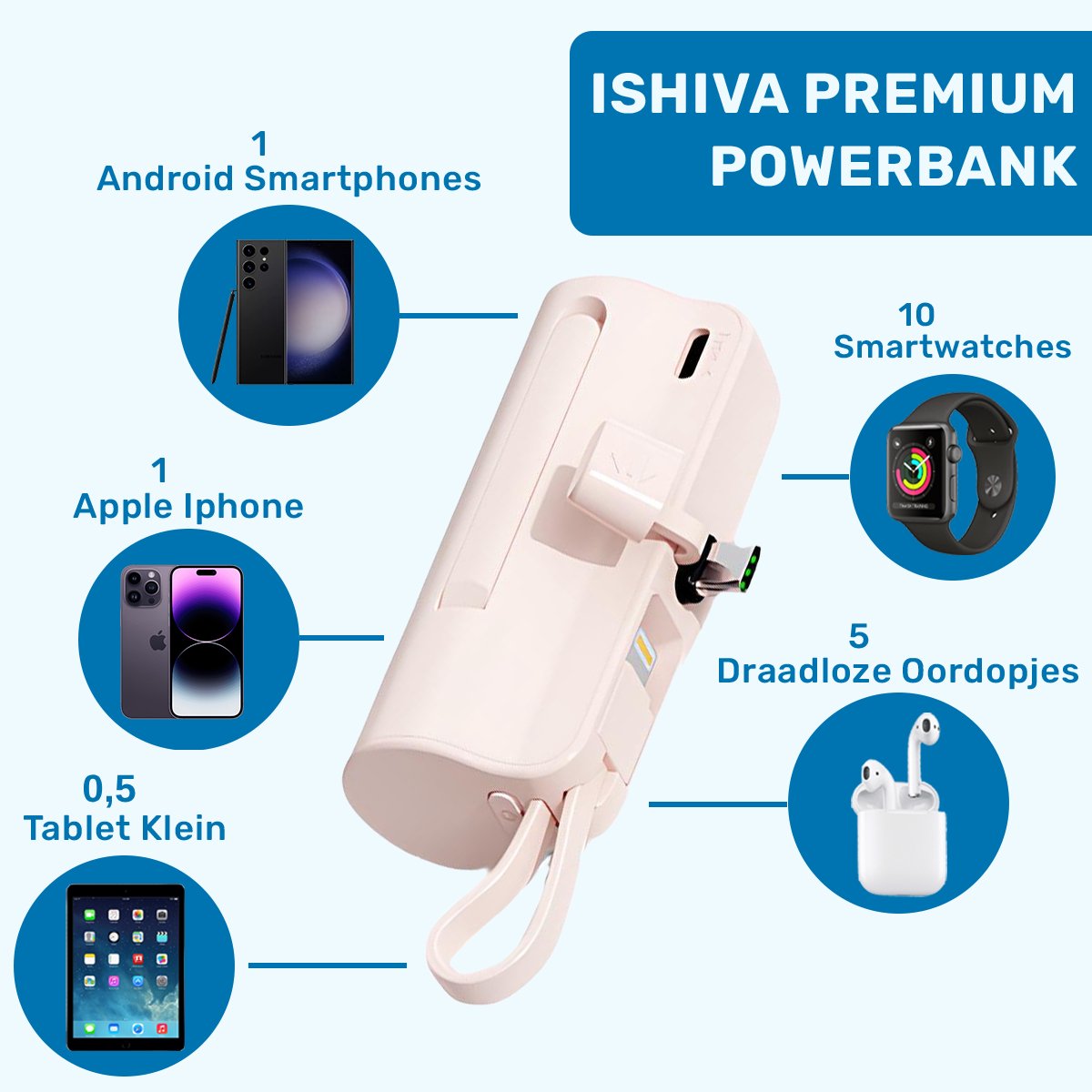 ISHIVA® Mini Powerbank 5000 mAh Draadloos Roze - afbeelding 3