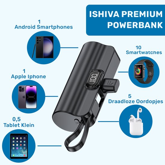ISHIVA Mini Powerbank 5000 mAh - Chargeur rapide Samsung - Écran LED- USB-C & Lightning - adapté pour iPhone 15 - Taille compacte - Zwart