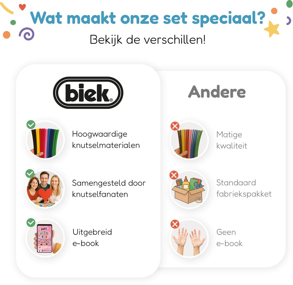 Knutselkoffer XXL BIEK20® Blauw - Inclusief E-Book - Knutselpakket - Knutselen Jongens - Creatief Speelgoed - Knutseldoos - Knutselset - Knutselen voor Kinderen — afbeelding 6