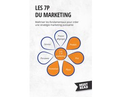 Les 7P du marketing
