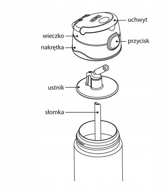 THERMOS Funtainer Kinder Thermosbeker met Rietje - 355ml — afbeelding 2
