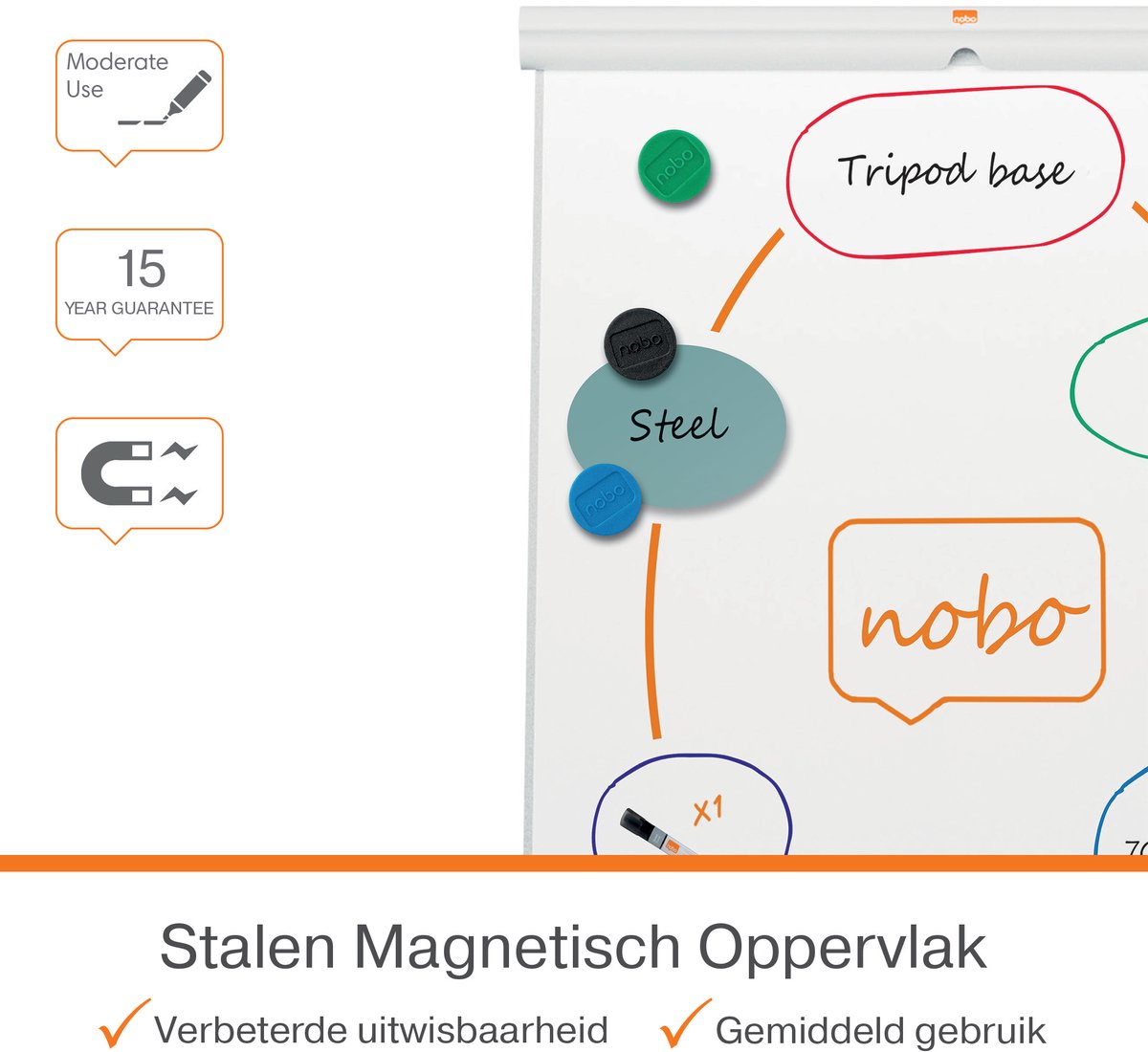 Nobo Premium Plus Stalen Flipover met Driepootstatief thumbnail 4