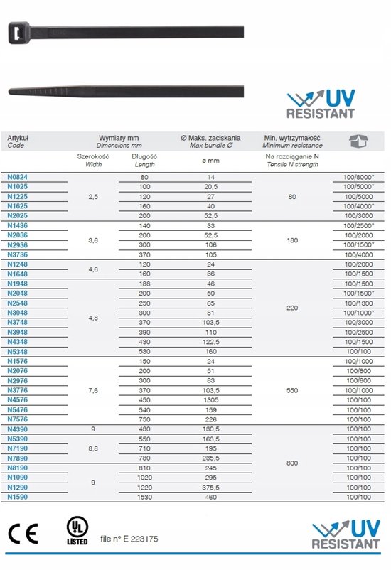 Rotadrill Vlonderschroef Torx Rvs 5.0X50 Mm 100 Stuks aanbieding bij GAMMA