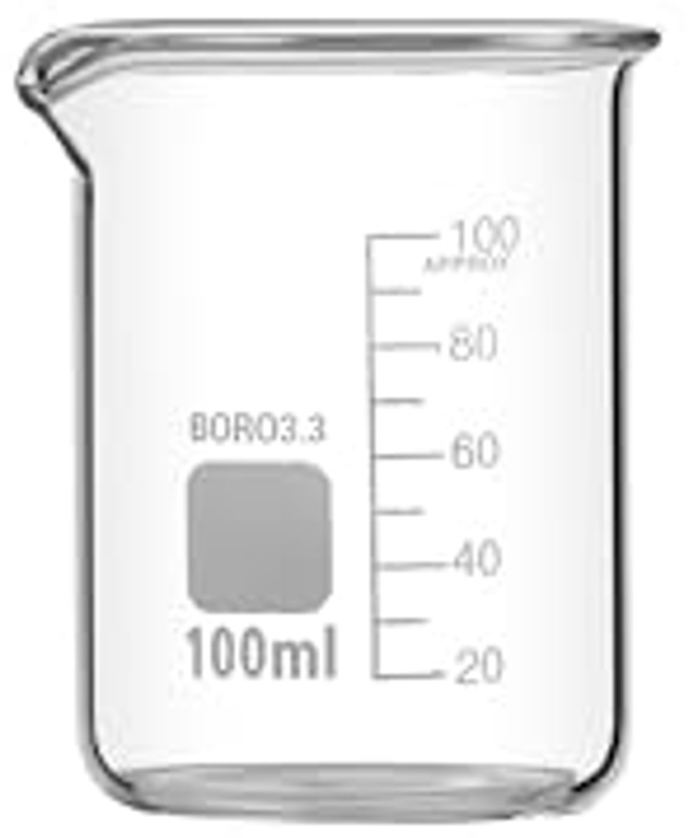 Maatbeker van borosilicaatglas 50 ml en 100 ml - Hittebestendig met Schenktuit