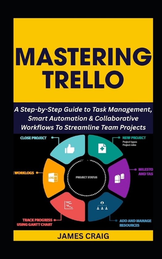 Mastering Trello - cover