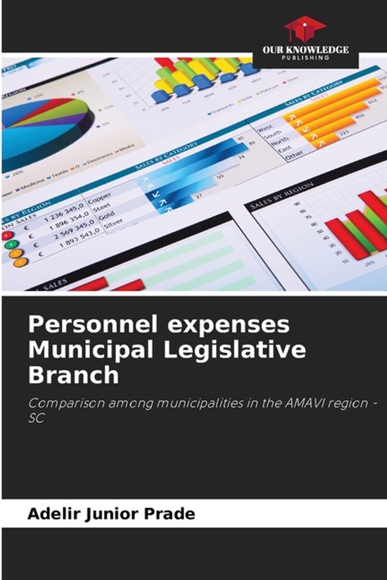 Personnel expenses Municipal Legislative Branch - cover