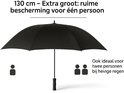 Product afbeelding  7