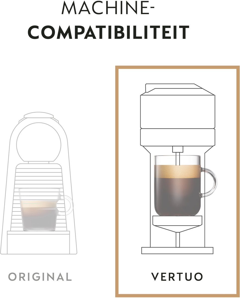 Nespresso Vertuo koffiecups Decaffeinato Pack 50x capsules thumbnail 8
