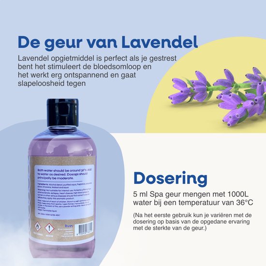 Fles lavendelgeur met blauw label, naast paarse lavendelbloemen op een gele achtergrond.