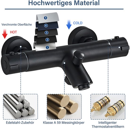 Douche Thermostaatkraan - Bestel direct online