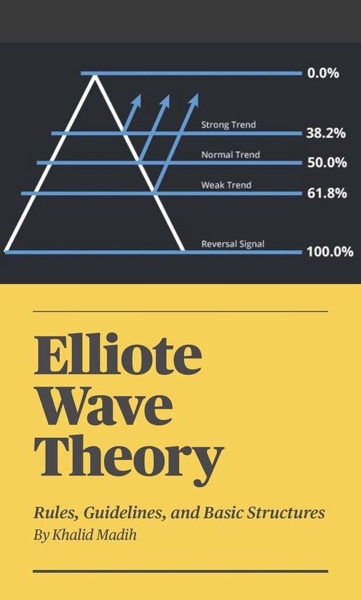Elliote Wave Theory - cover