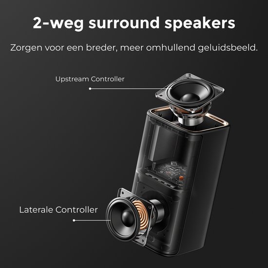 ULTIMEA Skywave X70 - 7.1.4ch soundbar met Dolby Atmos, surround sound-systeem met 2 surround speakers, soundbar voor Smart TV, home cinema soundbar met subwoofer, Bluetooth 5.4, HDMI eARC van Ultimea — afbeelding 5