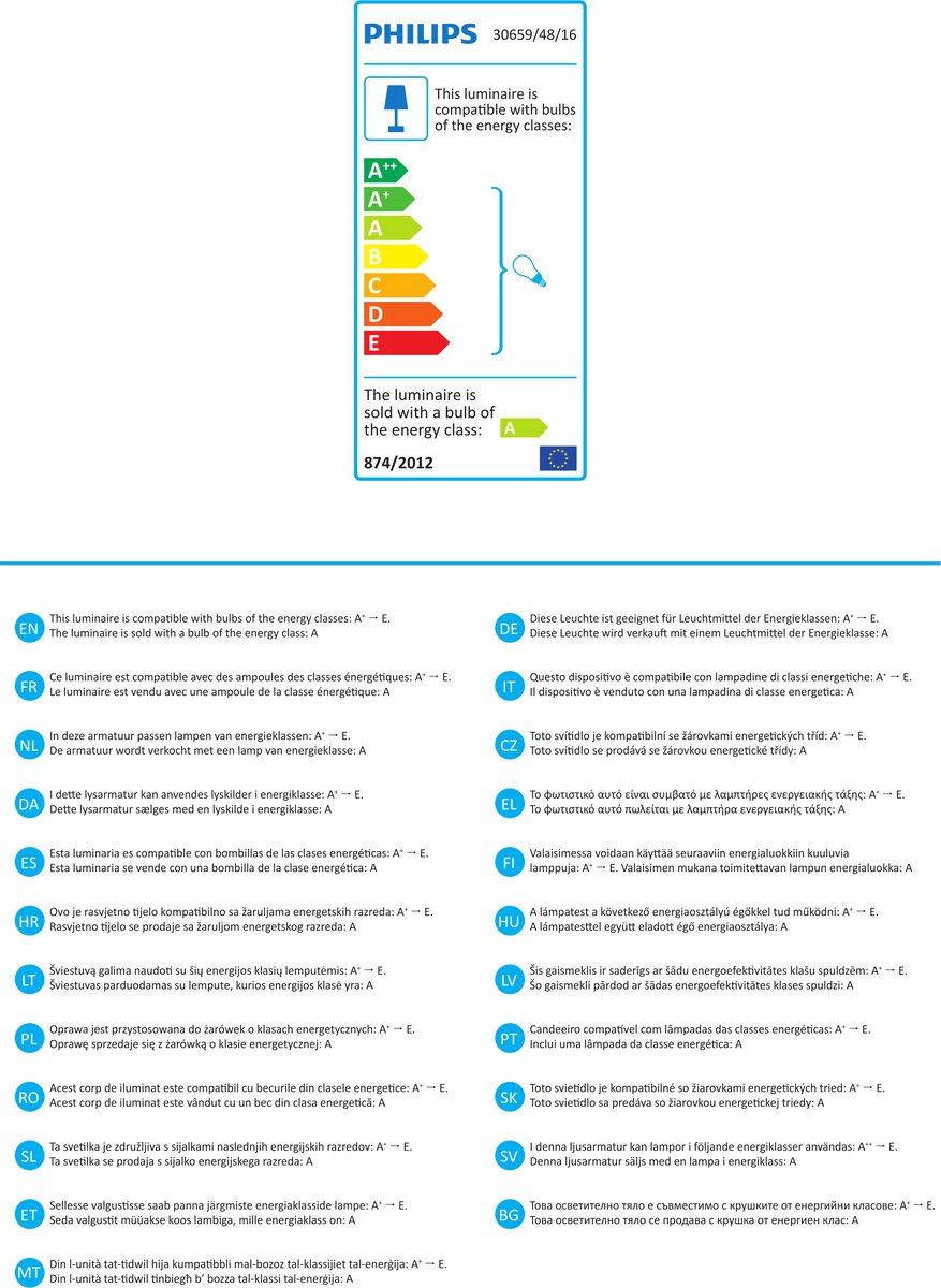 Philips Mentalis Plafondlamp – aluminium - Afbeelding 2