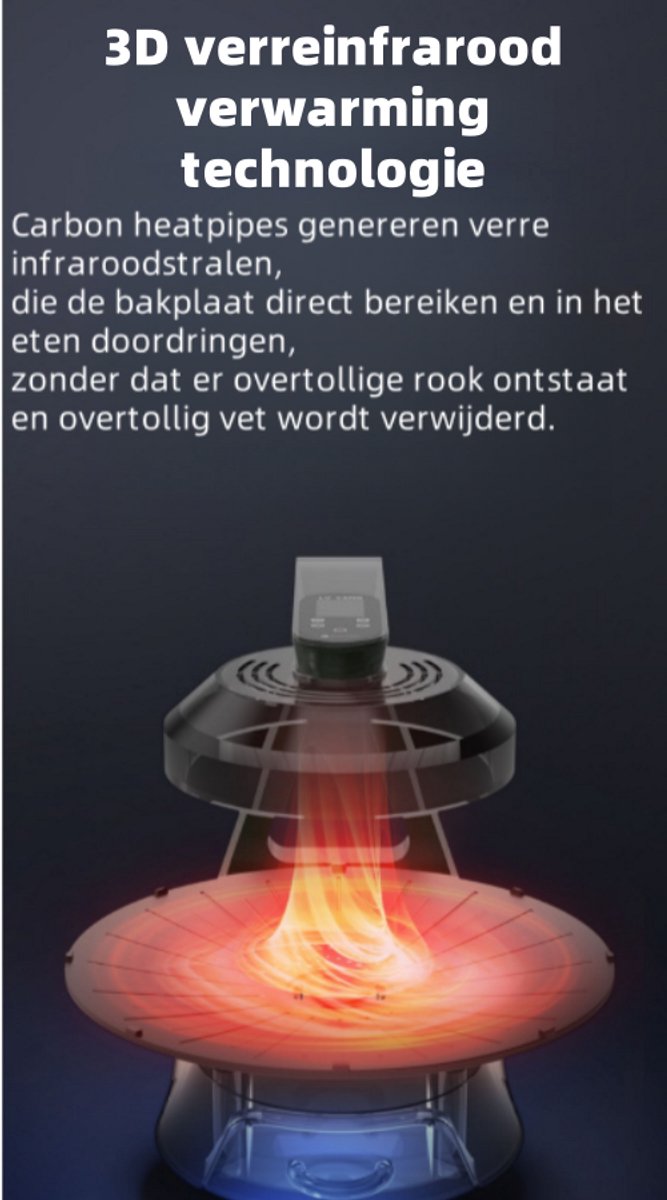 Lvyang LY-009A Infrarood Elektrische Grill - Rookvrij -3D BBQ| 2 Warmtestanden (695W / 1390W) - 36 cm Ø - Mechanische bediening |360° graden draaibare bakplaat -Blauw — afbeelding 5