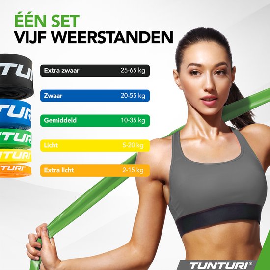 Vrouw met groene weerstandsband om haar middel, met de tekst "Eén set vijf weerstanden" en een lijst met gewichtspecificaties.