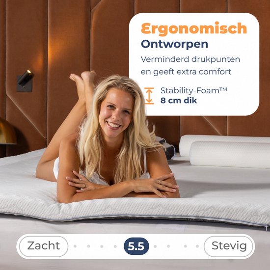 Matras Best Life Topper 200x200 cm - Surmatelas - Top matelas 8 CM