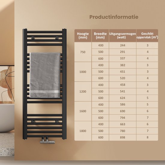 Zwarte handdoekradiator met productinformatie tabel.