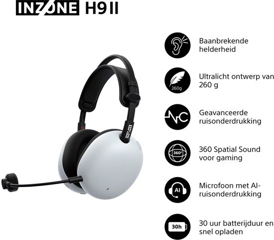 Sony INZONE H9 II (wireless, White) (3/8)