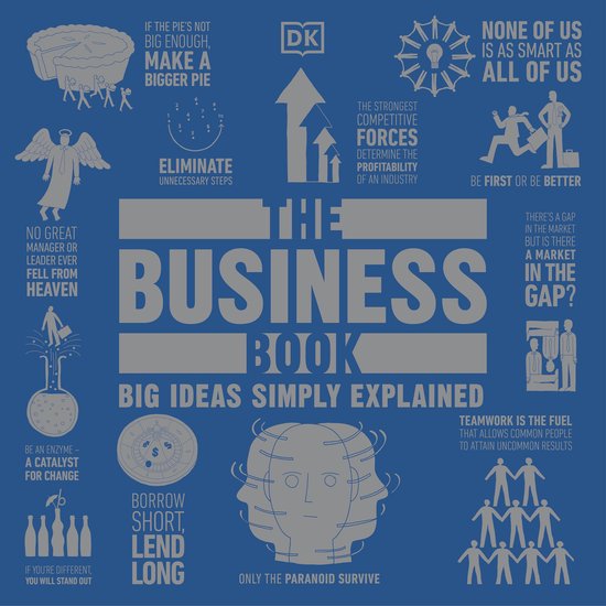 DK Big Ideas-The Business Book - cover