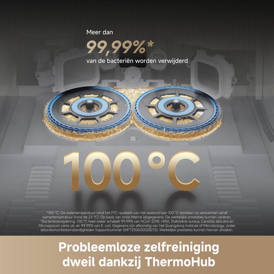 Twee roterende dweilen boven de tekst "100°C"
