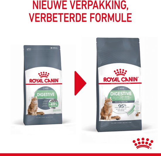 Vergelijking van de oude en nieuwe verpakking van Royal Canin Digestive Care. De nieuwe verpakking toont 95% gezonde ontlasting.