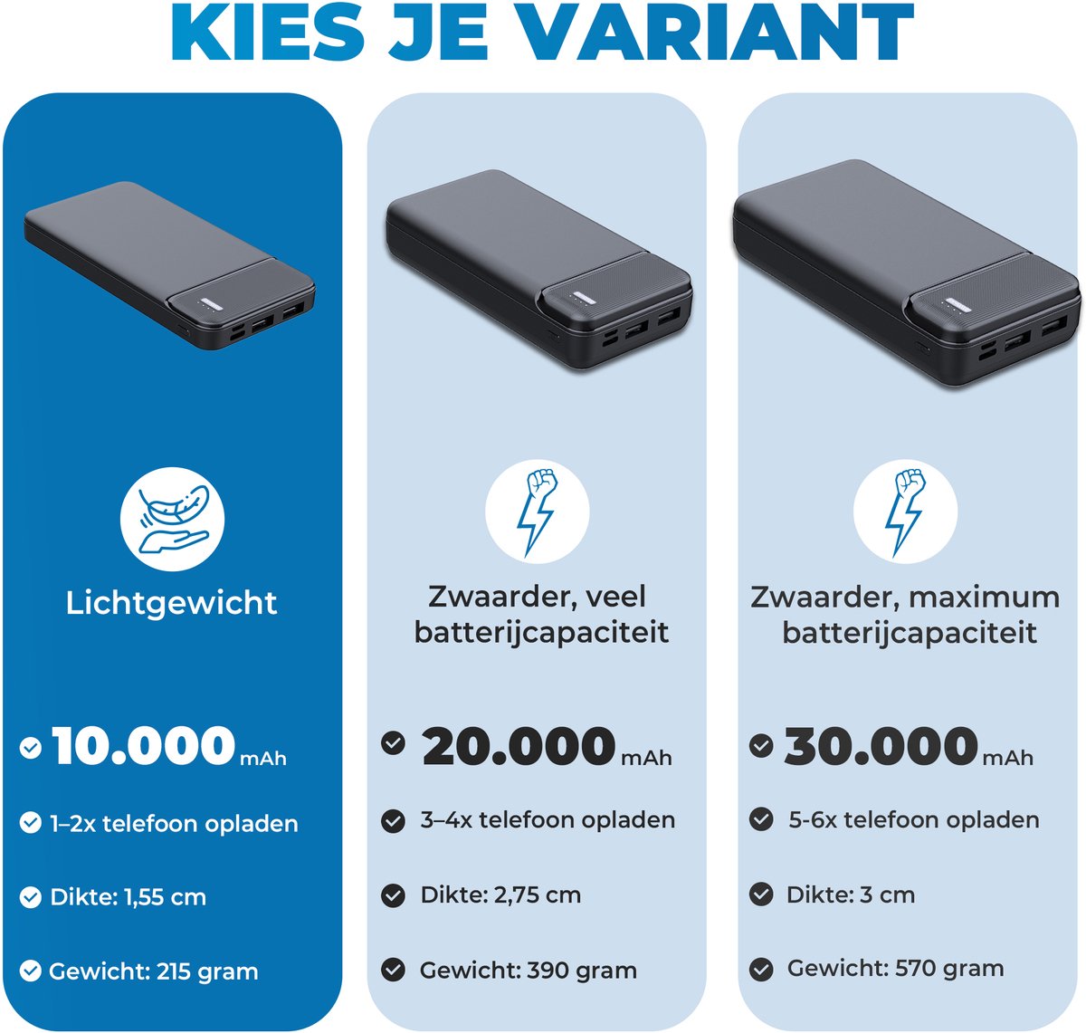 Powerbank 10000 mAh 22W Snellader Zwart - afbeelding 2
