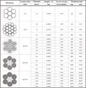 Product afbeelding  7