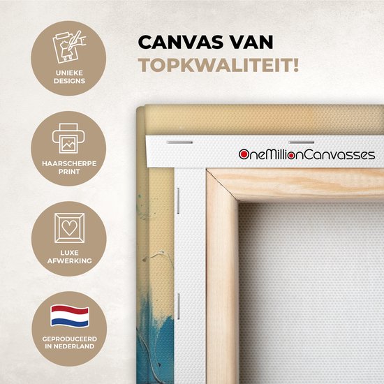 Close-up van de zijkant van een canvas schilderij, met details over de kwaliteit. Unieke designs, haarscherpe print, luxe afwerking, geproduceerd in Nederland.