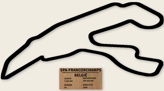 Circuit Spa-Francorchamps België wanddecoratie – met informatiebord – klein 25×11,8 cm – zwart – autosport – wandbord