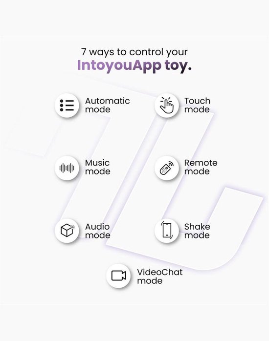 Overzicht van 7 bedieningsmodi voor IntoYou app speelgoed: Automatic, Touch, Music, Remote, Audio, Shake, VideoChat. Iconen illustreren elke modus.