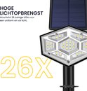 Hoge lichtopbrengst met 26 zuinige LEDs voor een uniform en vol licht.