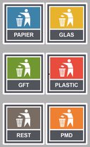 Afval Scheiden Stickers Set - 6 Stuks - 10x10 cm