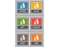 Afval Scheiden Stickers Set - 6 Stuks - 10x10 cm