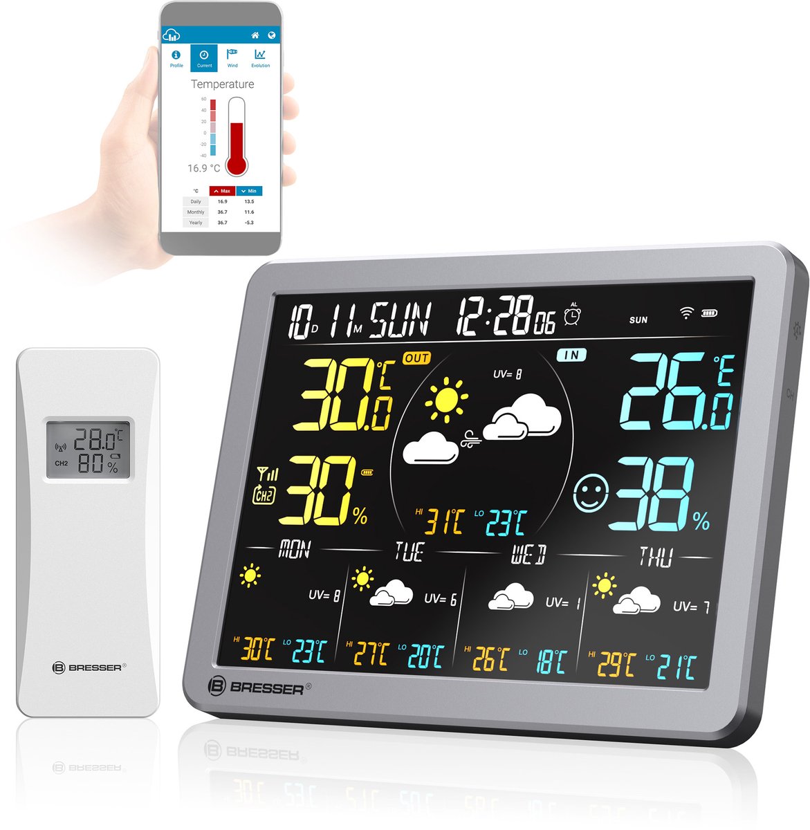 Bresser Weerstation - 4Cast SG - Slimme functies - Thermo-, Hygrosensor - Met App