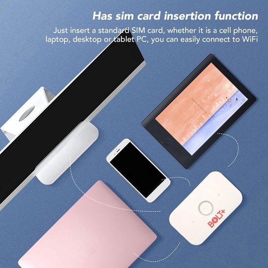 4G Draagbare WiFi USB-modem, 150 Mbps Ontgrendeld Mobiel, WiFi-hotspot met Simkaartsleuf, 2100 MAh Langdurig, Oplaadbare Batterij Draadloze WiFi-router, Ondersteuning voor 10