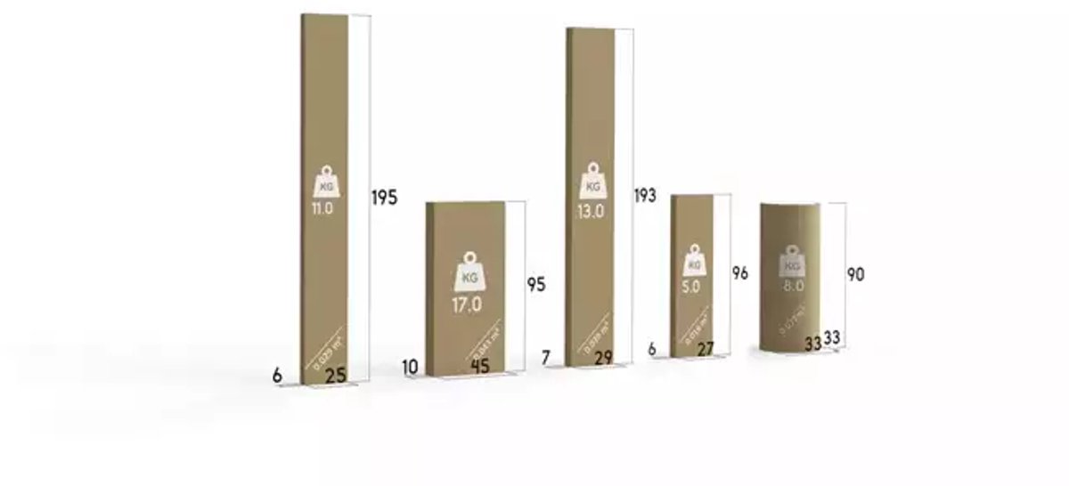 BMS KUBUŚ - Extendable Youth Bed - 90x190 cm - Wit/Roze - Inclusief Matras en Lade