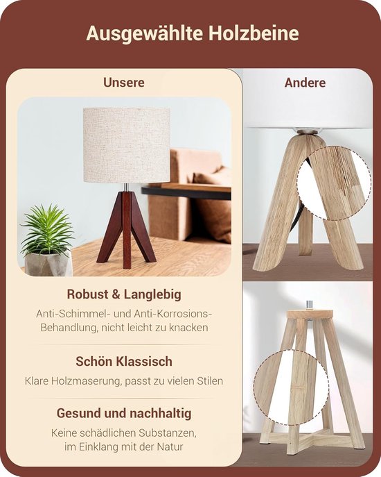 Houten Nachtlampje met Driepoot en Linnen Lampenkap, Moderne Tafellamp voor Slaapkamer en Woonkamer van Merkloos — afbeelding 3