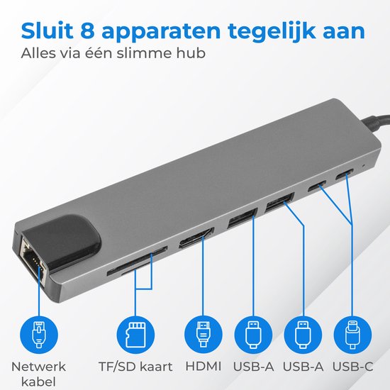 Nuvance USB C Hub - HDMI 4K - Splitter - Docking Station - Micro & SD kaart lezer - Ethernet - USB C Laptop Opladen