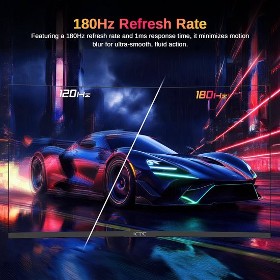 Twee KTC gebogen schermen met een sportauto. Links 120Hz, rechts 180Hz. De auto is levendig gekleurd met neon accenten op een donkere, natte stadsstraat.