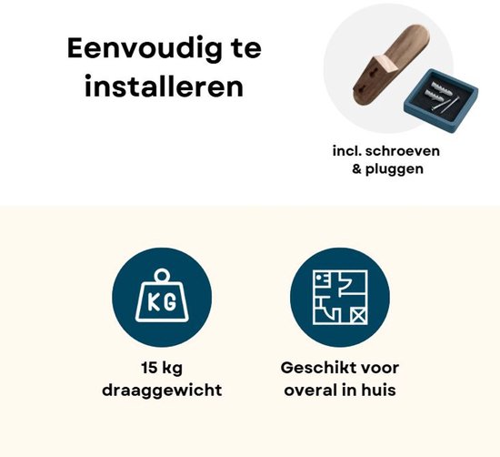 Makkelijk te installeren, incl. schroeven & pluggen. 15 kg draaggewicht.