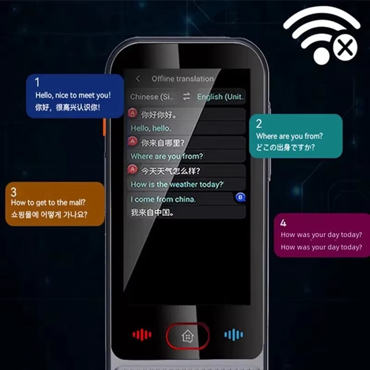 Weij Services M30 Smart Voice Translator met Camera - afbeelding 2