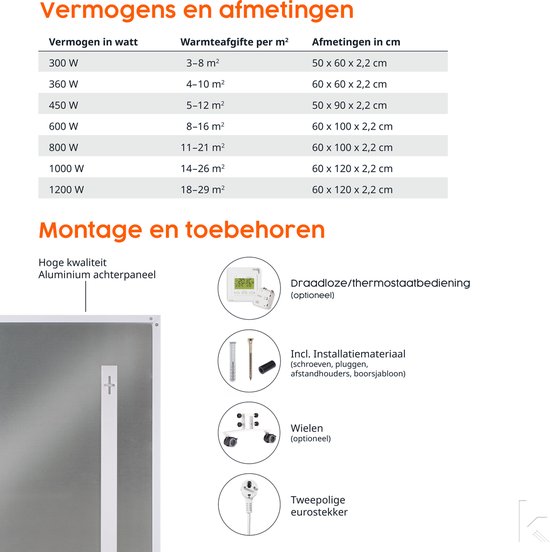 Infraroodverwarming voor plafondmontage