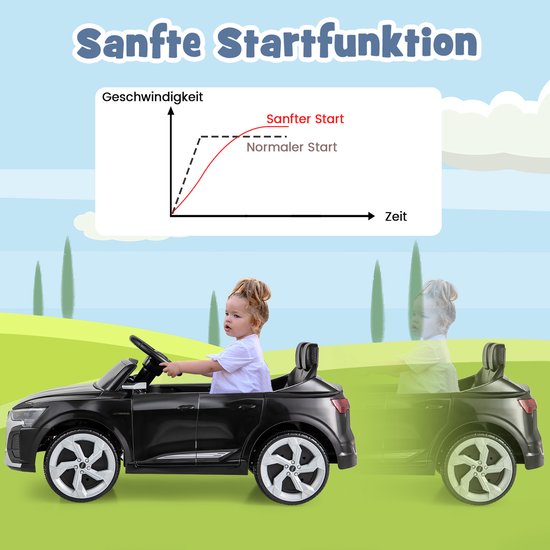 Voiture Électrique Enfant Audi Q8 Sportback E-tron 12v Max. 5 Km/h Télécommande Gris - Véhicule électrique enfant Voiture Électrique Enfant Audi Q8 Sportback E-tron 12v Max. 5 Km/h Télécommande Gris - Véhicule électrique enfant