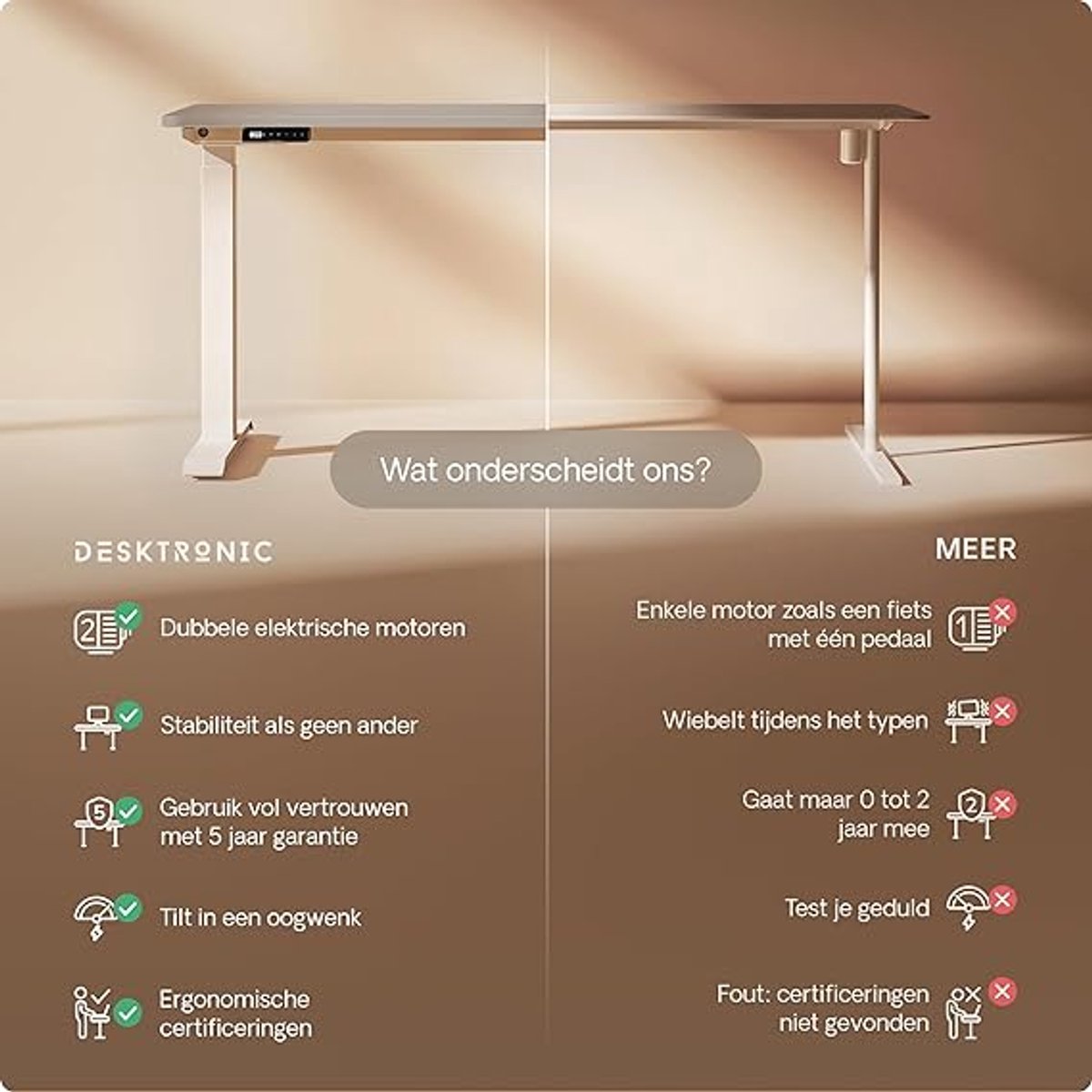 Elektrisch Zit Sta Bureau Medahomestore Medahomestore Pro 140x70 cm – In Hoogte Verstelbaar Bureau met Dubbele Motoren – Stil & Superstabiel Staand Bureau – Touchscreenbediening – Tafelblad uit één stuk – Ergonomisch Thuiswerk Bureau Wit/Grijs