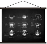 Affiche scolaire - Cuisine - Café - Boisson - 60x45 cm - Lattes noires - Cadeau pour femme