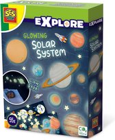 SES - Explore - Glowing solar system - lueur dans les planètes et les étoiles sombres